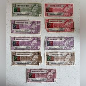 Vintage Canadian tire 75th anniversary money